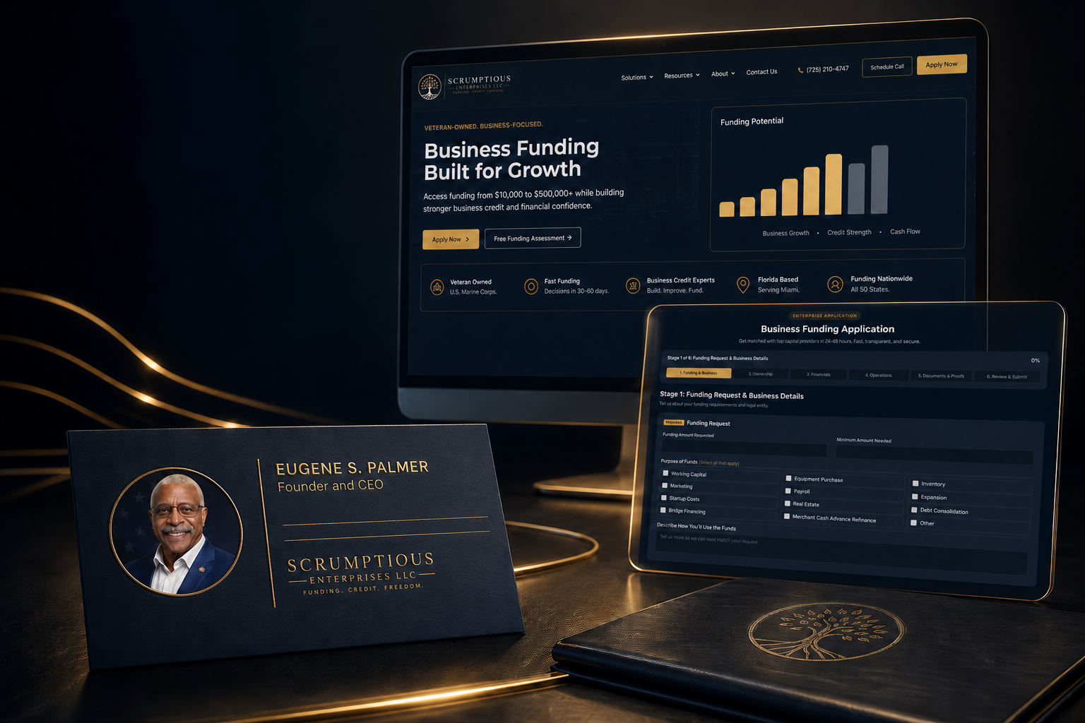 Scrumptious Enterprises founder brand, rebuilt website and custom business-funding application